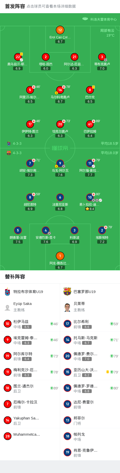 pg电子-战术布置精妙巧妙，球队实力增强的简单介绍